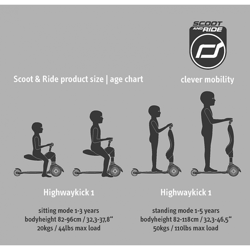 loopfiets Scoot and Ride - Highwaykick 1 - Rose - Stepshop.nl loopfiets Scoot and Ride - Highwaykick 1 - Rose - Stepshop.nl