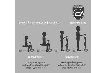 Scoot and Ride - Highwaykick 1 - Ash Scoot and Ride - Highwaykick 1 - Ash